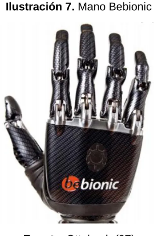 Ilustración 7. Mano Bebionic 