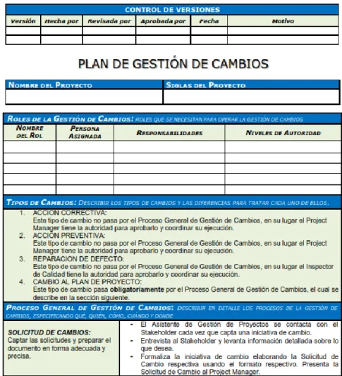 Tabla 20. Plan de Gestión de Cambios 