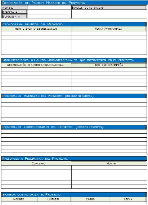 Tabla 9. Continuación Projet Charter 