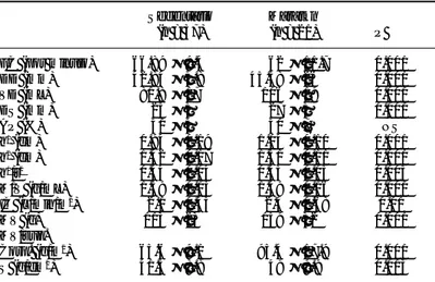 Tabla I. Función ventricular en maratonistas.