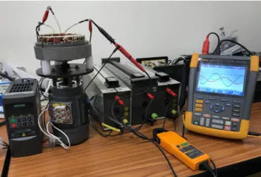 Figura 6-10.: Implementación del sistema PMSG con carga en configuración estrella