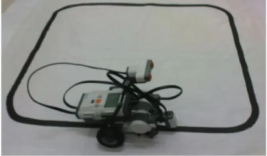 Figura 4 Robot seguidor de línea Robotic teaching for Malaysian gifted enrichment program [32]