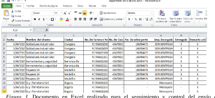 Figura  3.  Documento  en  Excel  realizado  para  el  seguimiento  y  control  del  envío  de  documentos