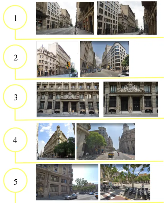 Figura 8. Inventario de edificaciones cercanas edificio a intervenir. Fuente: Archmedium