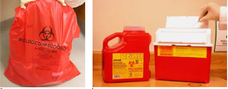 Figura 2. (a) Bolsas de polietileno rojas para desecho de cultivos y cepas de agentes infecciosos además de residuos no anatómi-