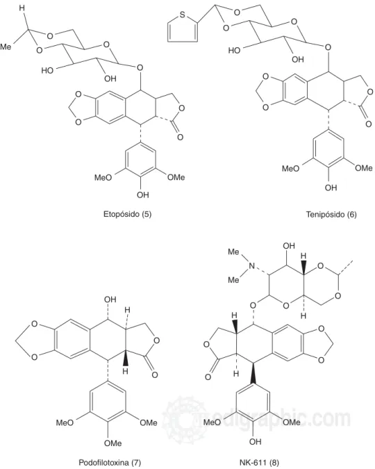 Figura 2. Estructuras quími-