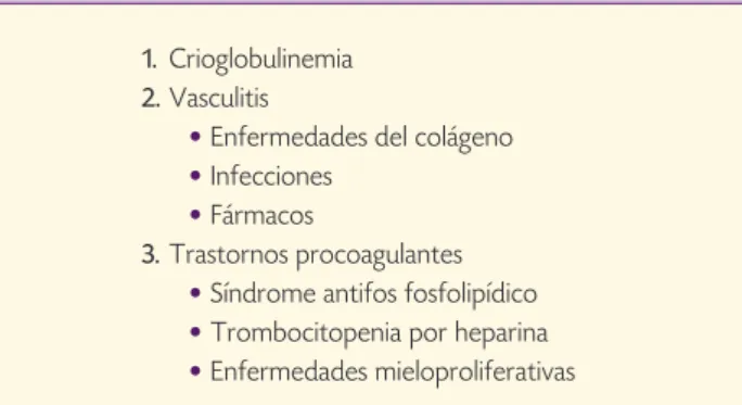 Cuadro 2.  Diagnósticos diferenciales de ateroembolia 15