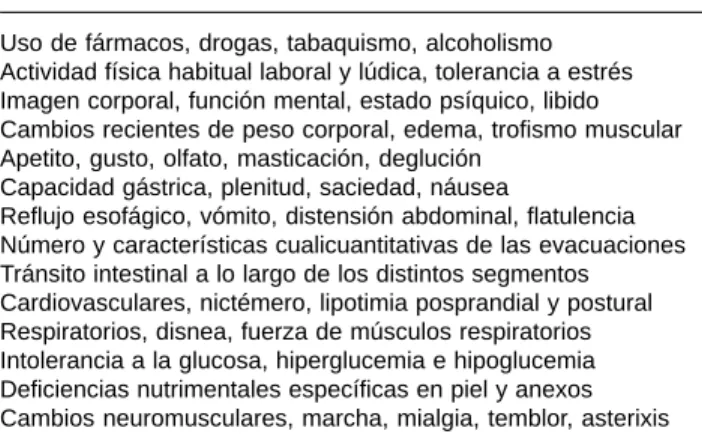 Cuadro 1. Indicadores nutricios clínicos.