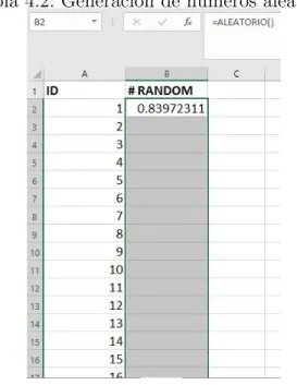 Tabla 4.2: Generaci´ on de n´ umeros aleatorios