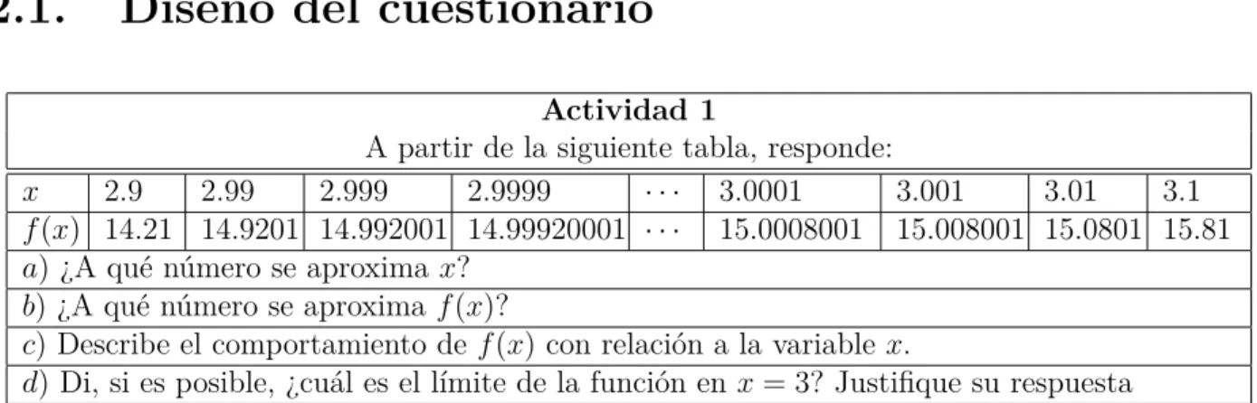 Tabla 2.1: Actividad 1