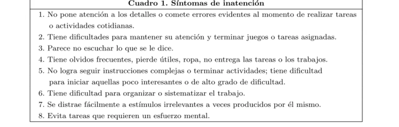 Cuadro 1. S´ ıntomas de inatenci´ on