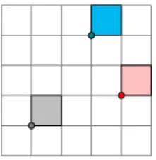 Figura 2.1: Identificaci´ on de pixeles con puntos a trav´ es de su esquina inferior izquierda.