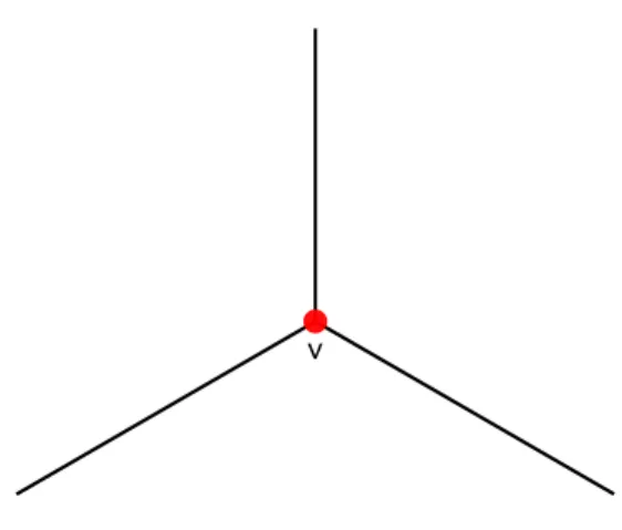 Figura 3.5: Triodo.