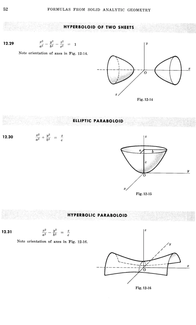 Fig.  12-14  E P L A L R I A P B T O I L C O I D 1 2 . 3 0 Fig.  12-15  H P Y A P R E A R B B O O L l Of CI D 1 2 ---  xz  y2  .=  _  z  3 1 a2  b2  C