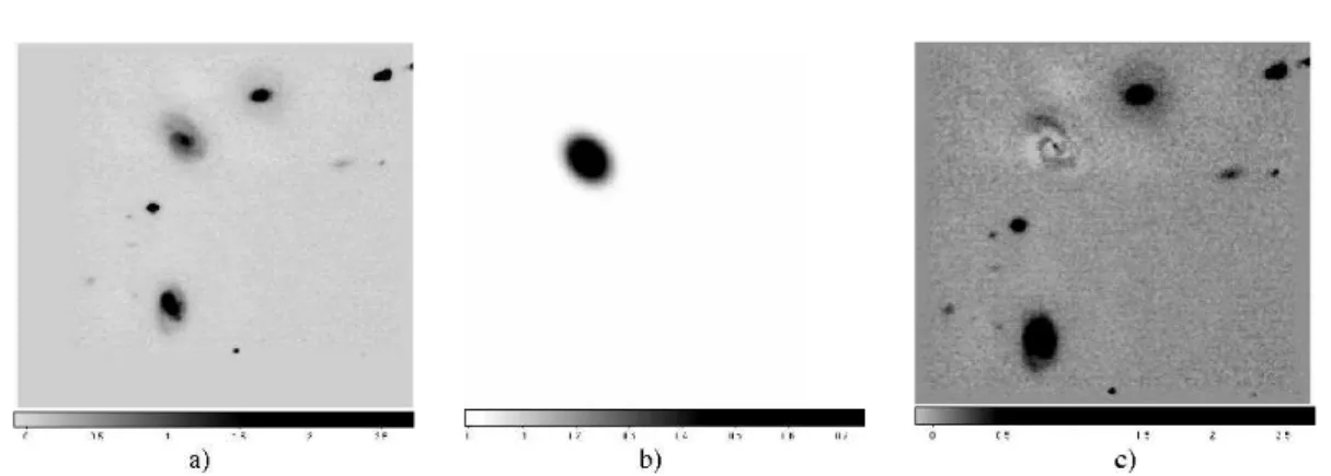 Figura 2.6: Galaxia 097027 del c´ umulo Abell 1367, la cual presenta una asimetr´ıa. a) imagen final obtenida despu´es de las correcciones, b) modelo de la galaxia y c) residuo de galaxia.