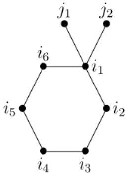 Figura 3.3: Grafo inicial del momento mixto E(tr(X 6 D 2 )).