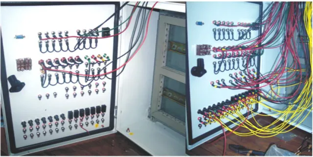 Figura 3. 13  Proceso de cableado del SAE-PLC y la implementación de terminales. 