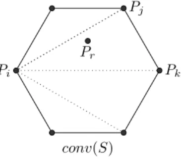 Figura 3.8: Ejemplo de triangulaci´ on de conv(S) con un P r en su interior.