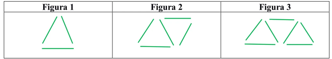 Figura 1  Figura 2  Figura 3 