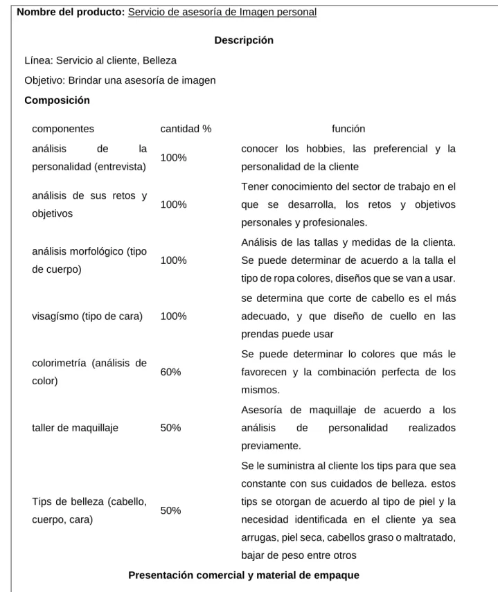 Tabla No. 5 
