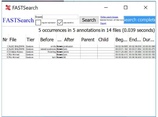 Figure 25. FASTsearch function 