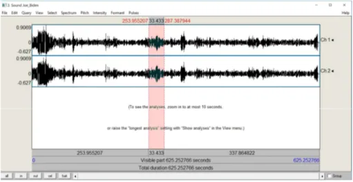 Figure 27. Full sound track of an interview opened in Praat and excerpt  selected to be exported