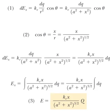 Figure 23.17 (Example 23.8) A uni-