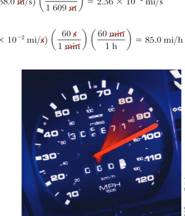 Figure 1.3 shows an automobile speedometer displaying speeds in both mi/h and km/h. Can you check the conversion we just performed using this photograph?