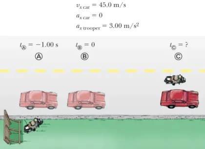 Figure 2.13 (Example 2.8) A speeding car passes a hidden trooper.