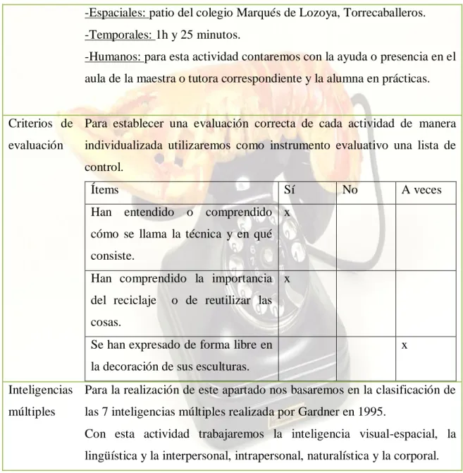Tabla 11: Explicación de la actividad. Fuente: elaboración propia. 