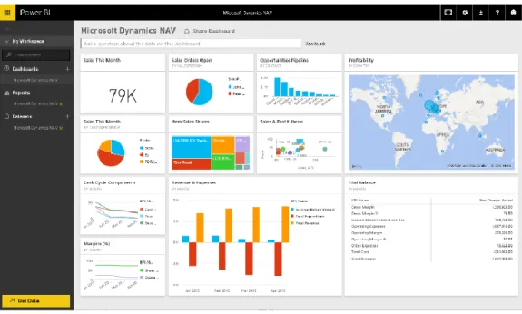 Ilustración 19. Interfaz Power BI (recuperado de: https://powerbi.microsoft.com/es-es/blog/exploring-your-