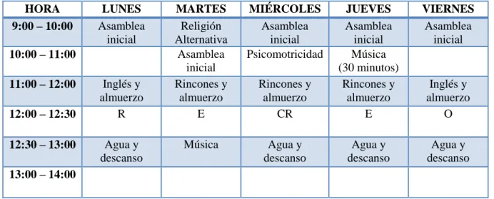 Tabla 2: Horario oficial curso 2017/18 