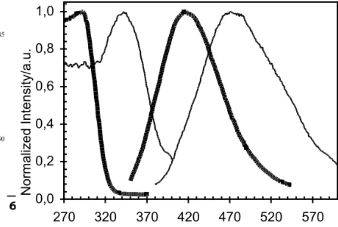 Table  3.  Hydrogen  Bonds  for  Dimers  1  and  1a  and  polymer  2  [Å  and  deg] involving the carboxylic group
