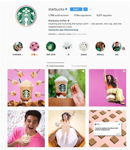 Figura  ​4.2. Instagram Starbucks  Fuente: Instagram de Starbucks 