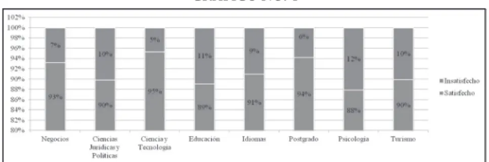 TABLA NO. 10