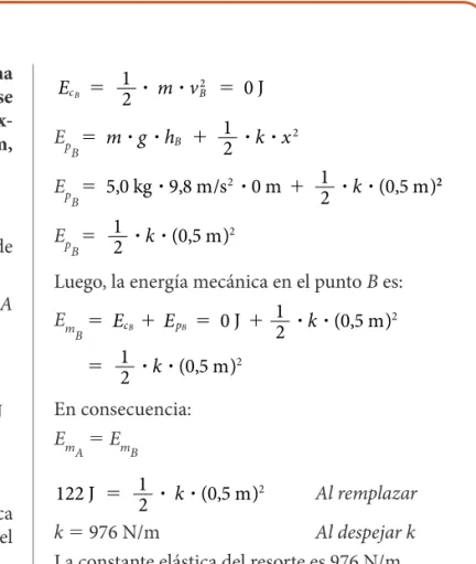 Figura 7. Modelo de catapulta 