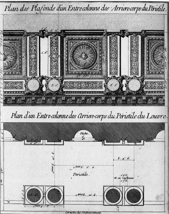 Fig. 10. Plan d’un entre-colonne des arrière-corps du