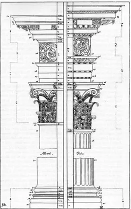 Fig. 3. El orden Corintio de Vignola y Alberti comparados. (En  FRÉART DE CHAMBRAY, Roland,  A Parallel of the