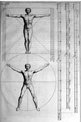 Fig. 5. Las proporciones del cuerpo humano. (En PERRAULT, C.,  Les dix livres..., cit., Libro III, Lámina VII