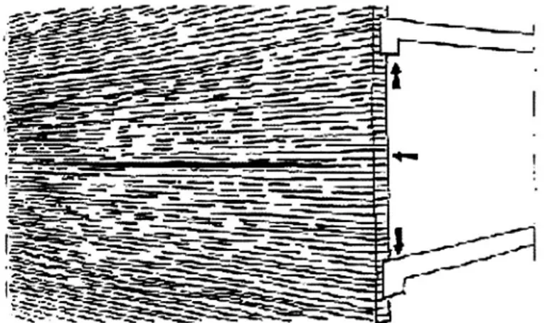 Fig .  6 .  El  brusco  cambio  de  longitud  del  paño  afectado,  lleva a la  desaparición  de  la  hendidura  en  la  zona  más  corta 