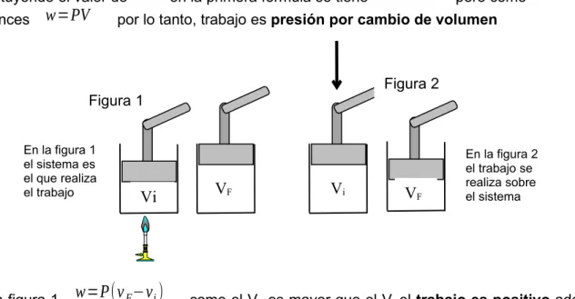 Figura 2 Figura 1
