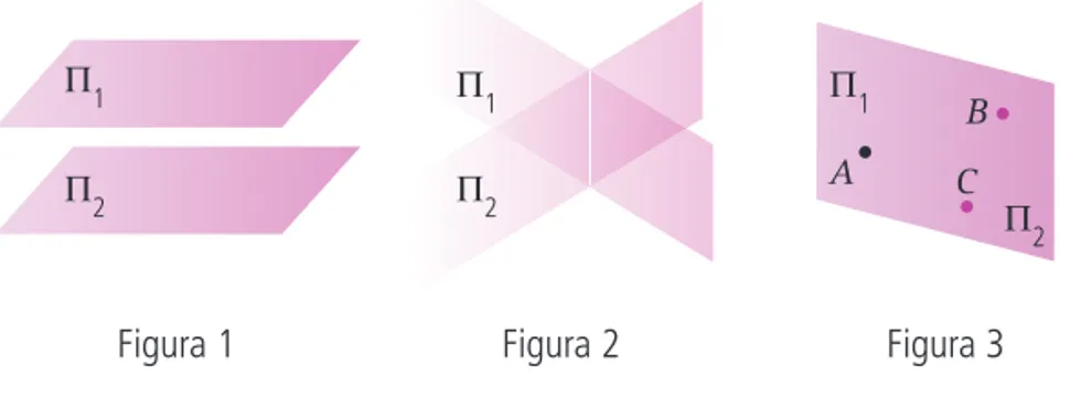 Figura 1 Figura 2 Figura 3