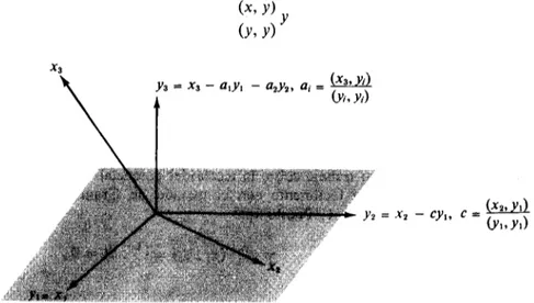 FIGURA 1.1 El método de Gram-Schmidt en Va' Un conjunto ortogonal {Y&#34; Y2' Y 3}
