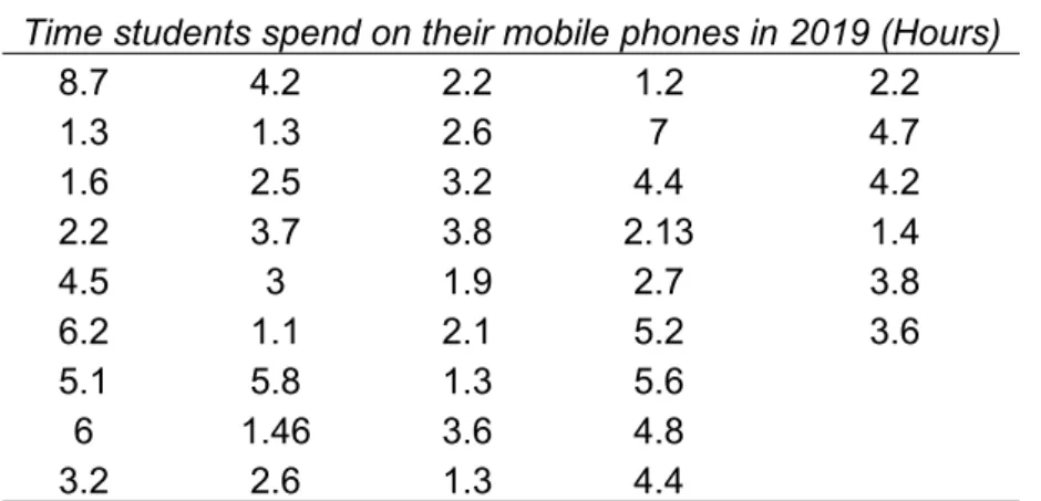 Table 2. Payment (monthly bills) by adults