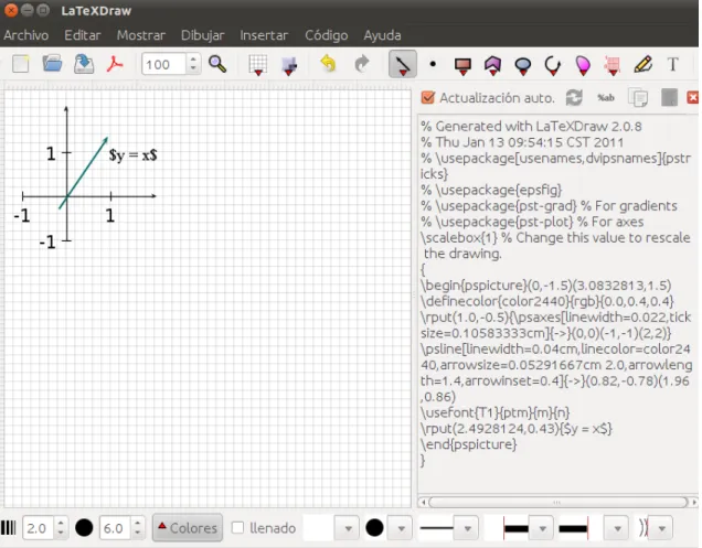 Figura 6.7 Editor LaTeXDraw