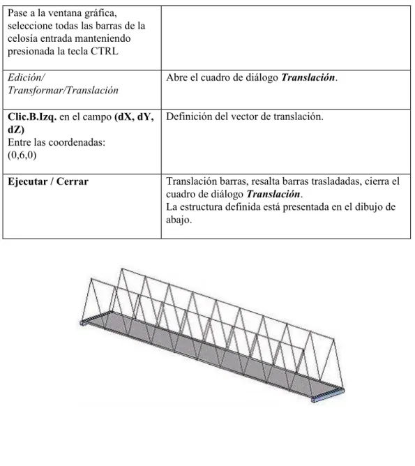 cuadro de diálogo Translación.  