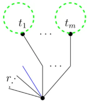 Figura 1.2: Representaci´ on del SN -´ arbol con ra´ız t 0 = [r + 1; t 1 , . . . , t m ].