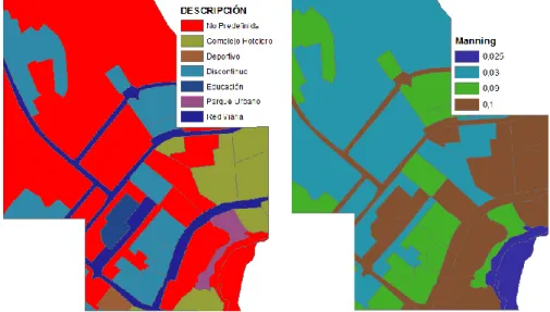 Fig. 9 Mapa de usos del SIOSE.  Fig. 10 Capa de coef de rugosidad. 