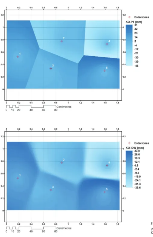 Figura 7. Diferencias de láminas de  precipitación en la mesa hidrológica: a)  KO-PT y b) KO-IDW