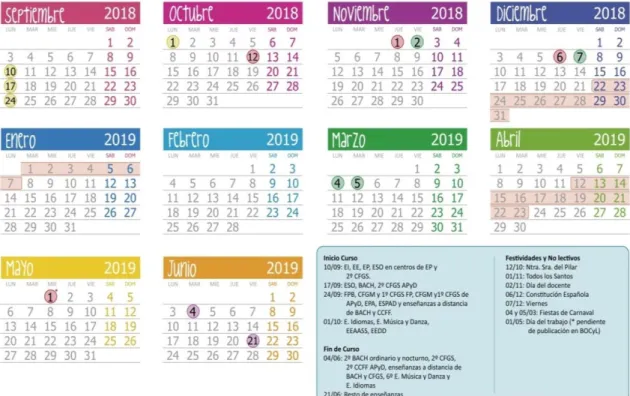 Figura 4. Calendario escolar 2017-2018 